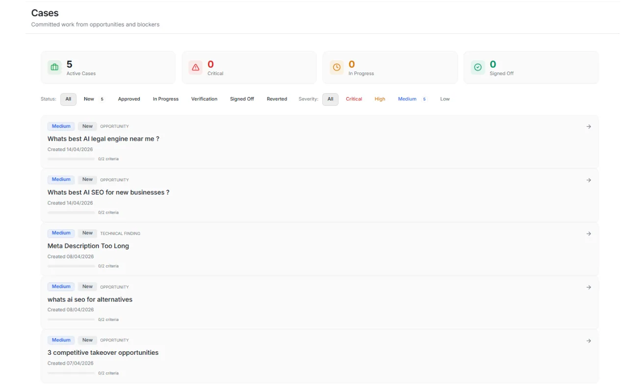 CiteWorth Cases work queue showing committed visibility issues with acceptance criteria, status and owner context.