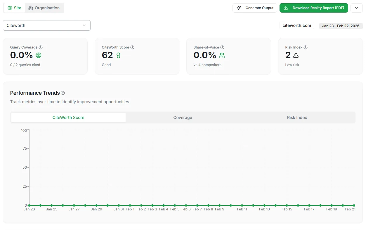 CiteWorth report performance result showing outcome summaries, per-page checks and report outputs.